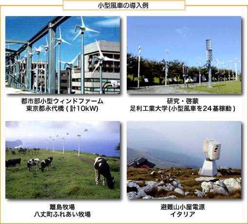 ���z�����d(�l�p�Z��)�̈�ʓI�ȍ\��